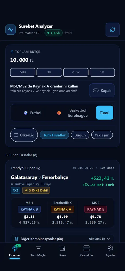 Surebet Analyzer: the list of found opportunities, with a card showing the net difference for one match