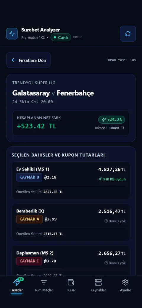 Surebet Analyzer: the detail of one match with the calculated net difference and the selected prices, each from its own source, with their stakes